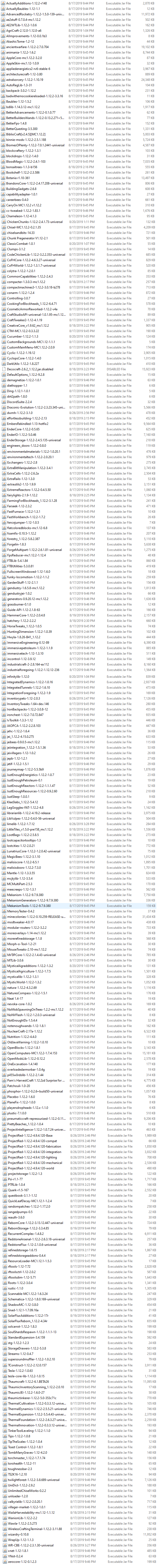 e2 modlist