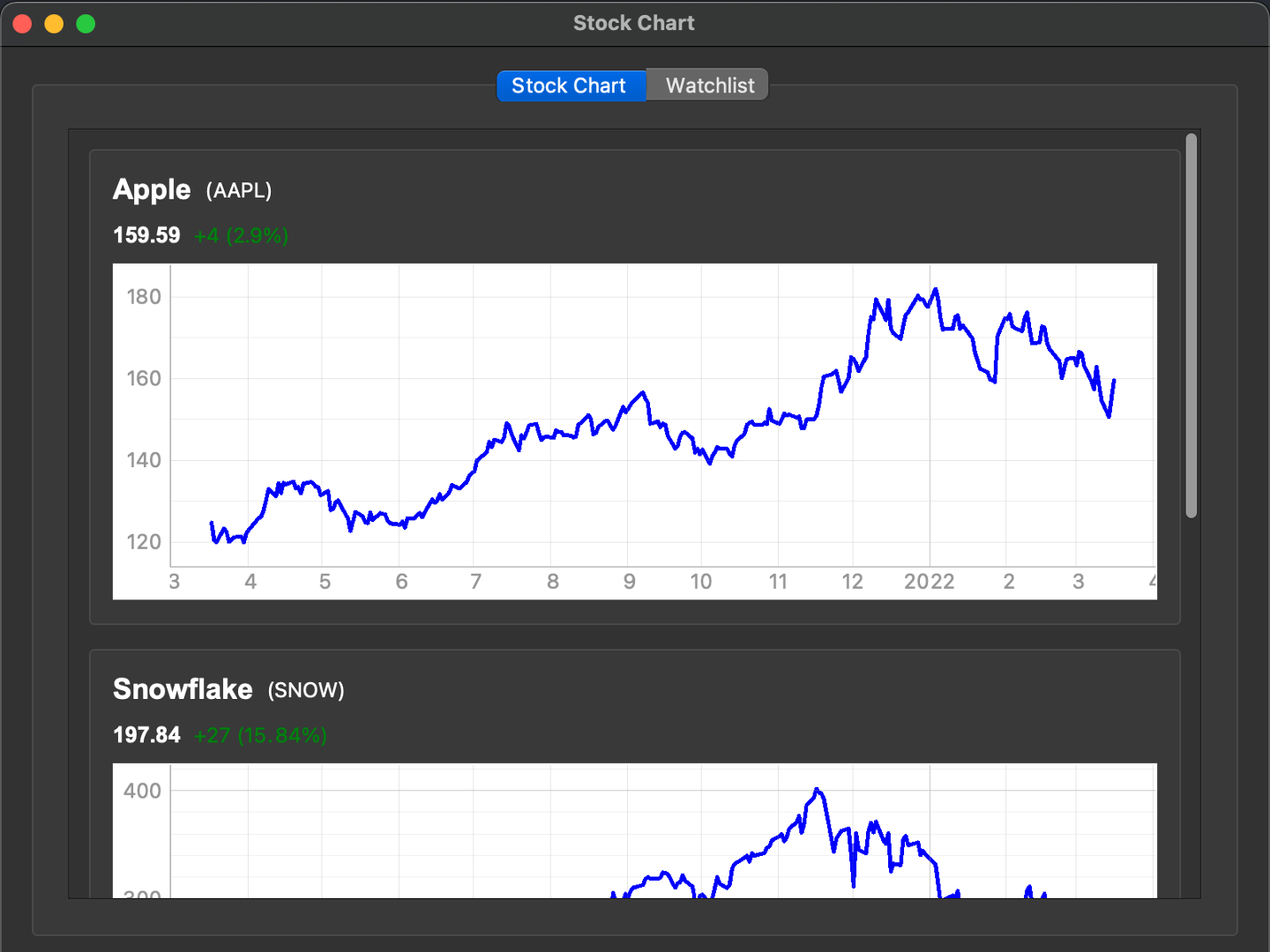 GitHub - civanvest/pyqt-stock-chart: Stock chart watchlist GUI ...