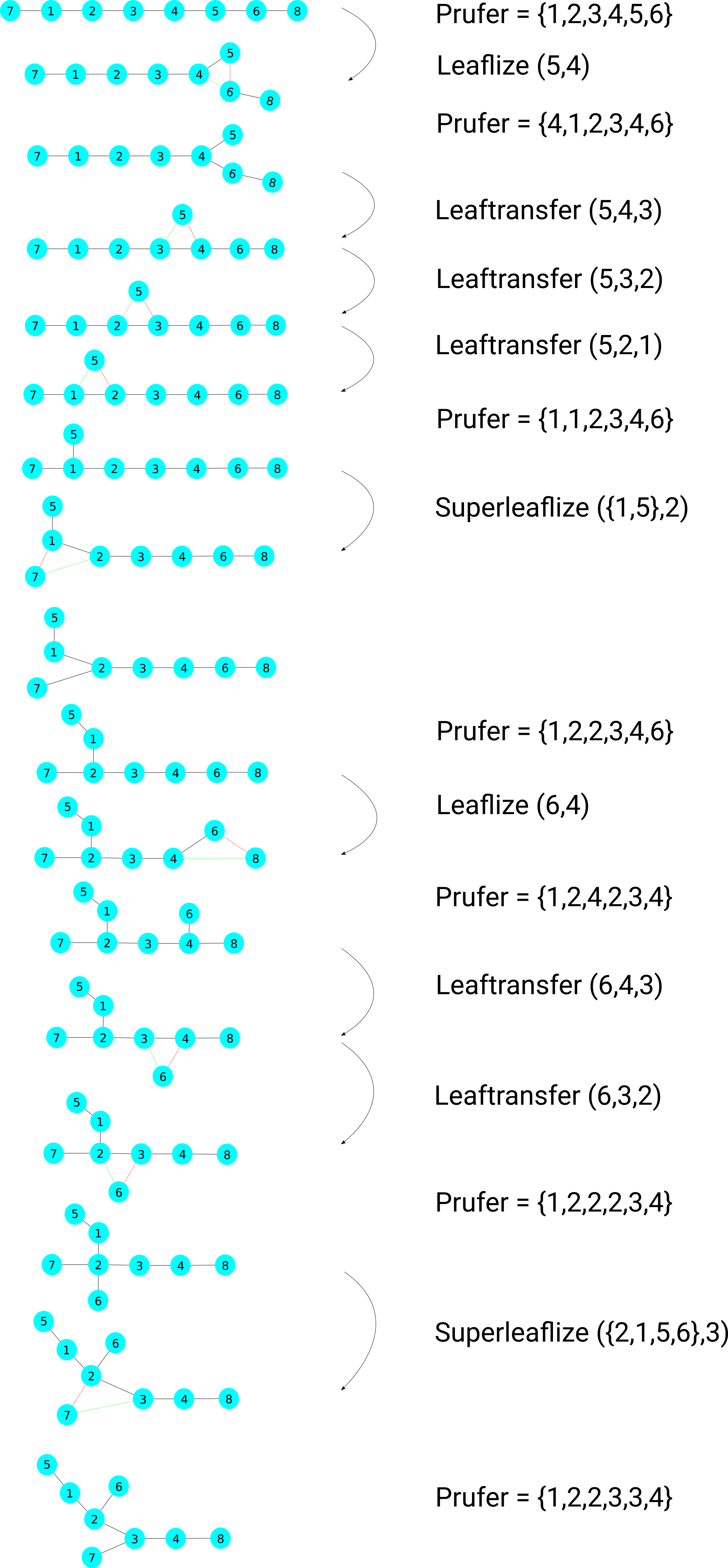 Example-12