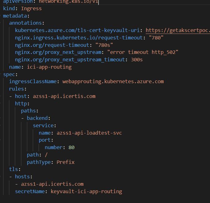 Traffic is getting send to unready pod in kubernetes · Issue #9850 ...