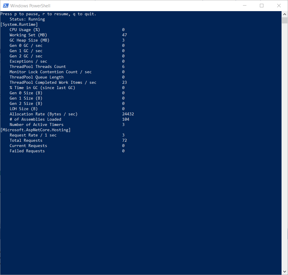 Microsoft aspnetcore components