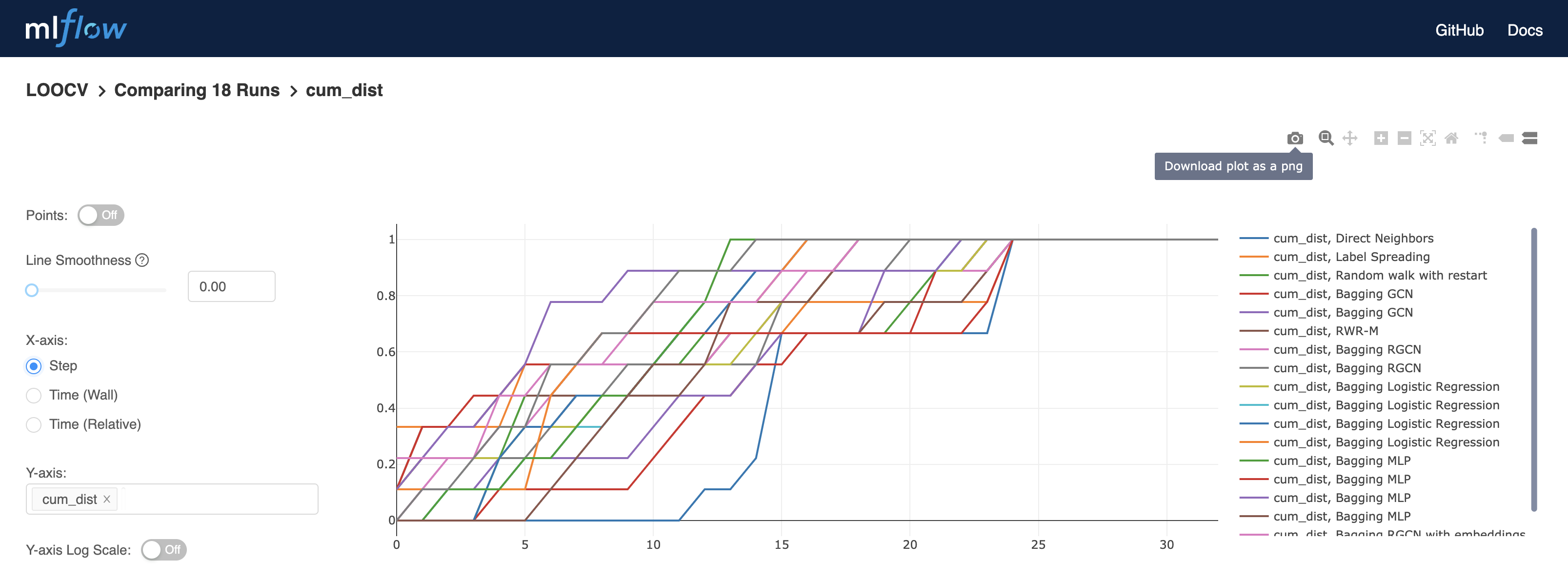 4_Train_download_scshot