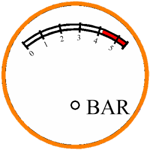 pressure gauge for gui - bar
