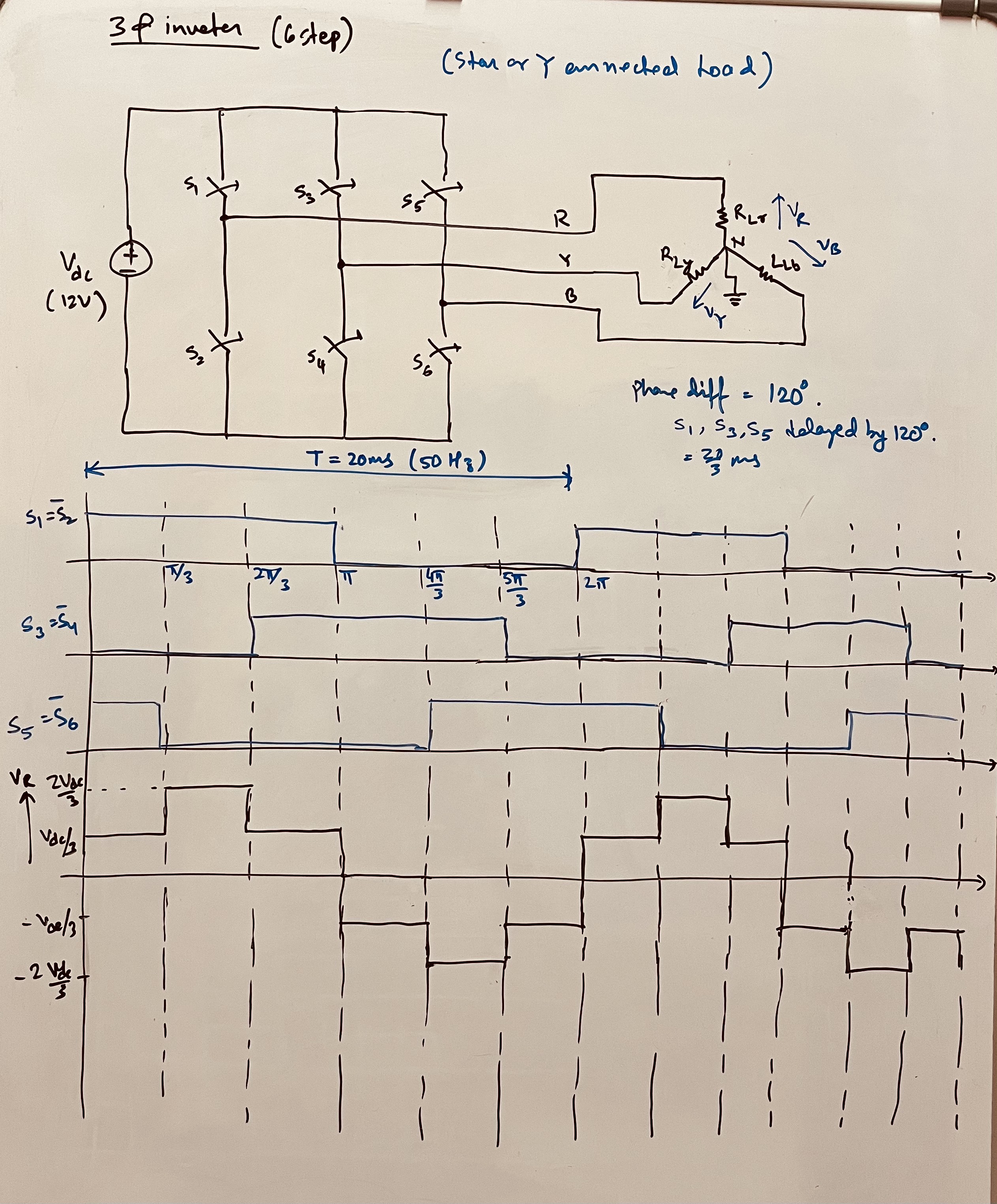 Three-Phase-Inverter-12VDC-to-440VAC-3ph-50Hz/Six_Step_Design.md at ...