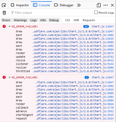 NS_ERROR_FAILURE on firefox 54.0.1 (64-bit) · Issue #4775 · chartjs ...