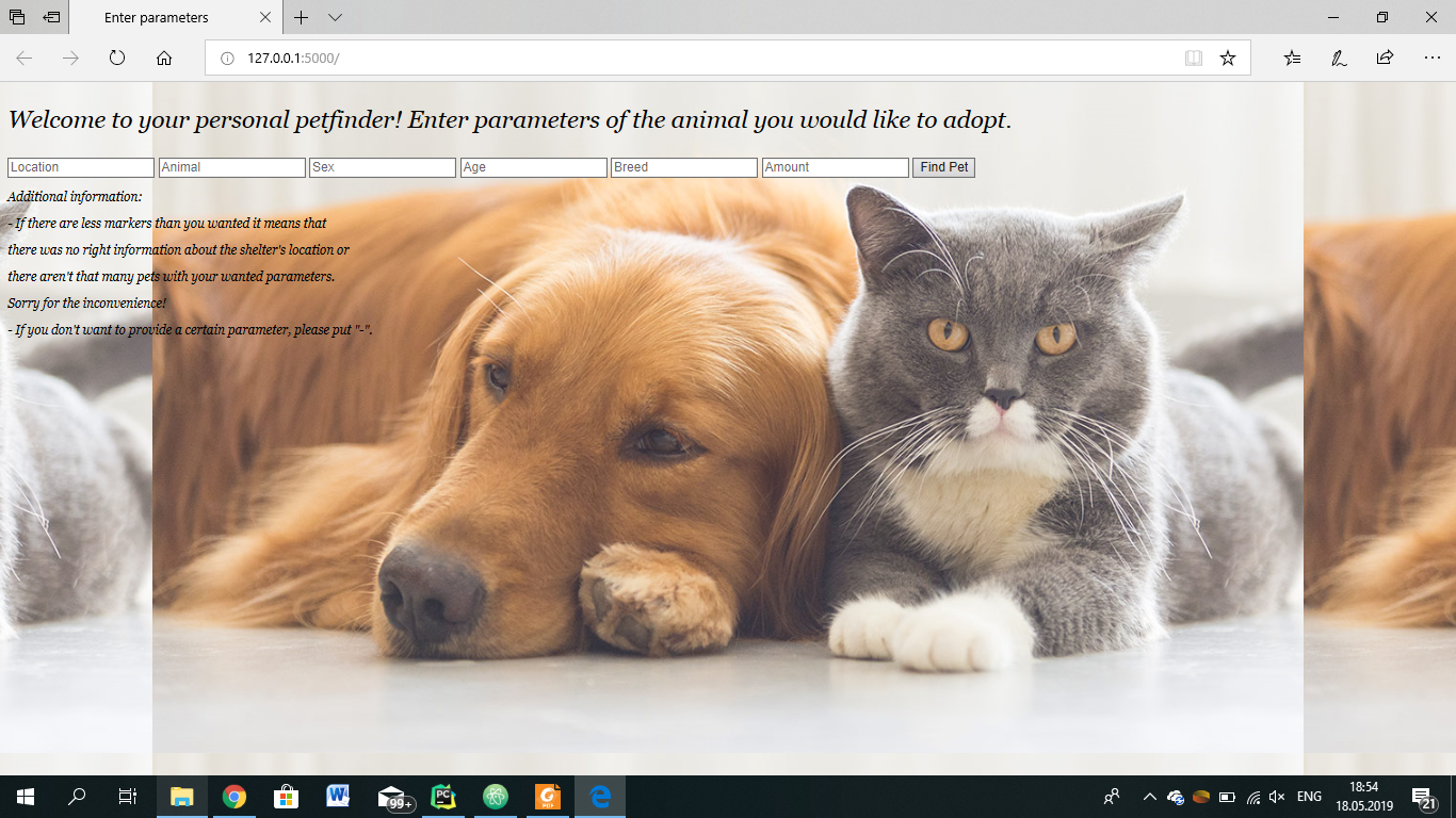 Github Sophiapetsyukh Animal Shelters Project Animal Shelters Project