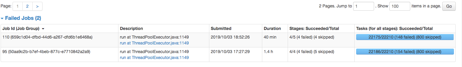 General Spark Debug · GitHub