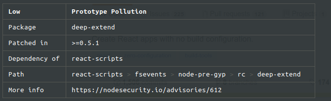 react-scripts-vulnerability