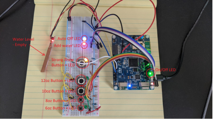 GitHub - mrnecto/Coffee_maker: Simulation of coffee maker · GitHub