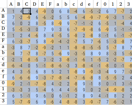 Documentation: Old-style and WindowsCompatible kerning · Issue #3445 ...