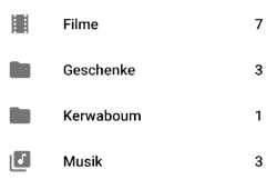 grafik