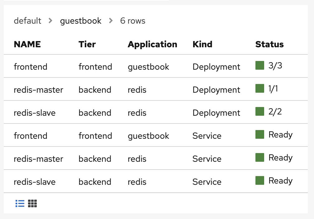 kubectl unified tables have a NAME column (all caps) · Issue 6820 · · GitHub