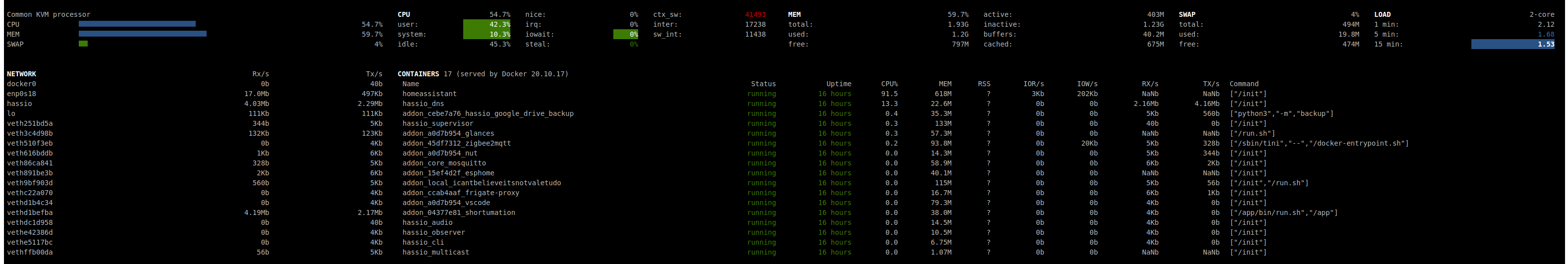High CPU Post Update to HomeAssistant 2022.10.3 · Issue #80225 · home ...