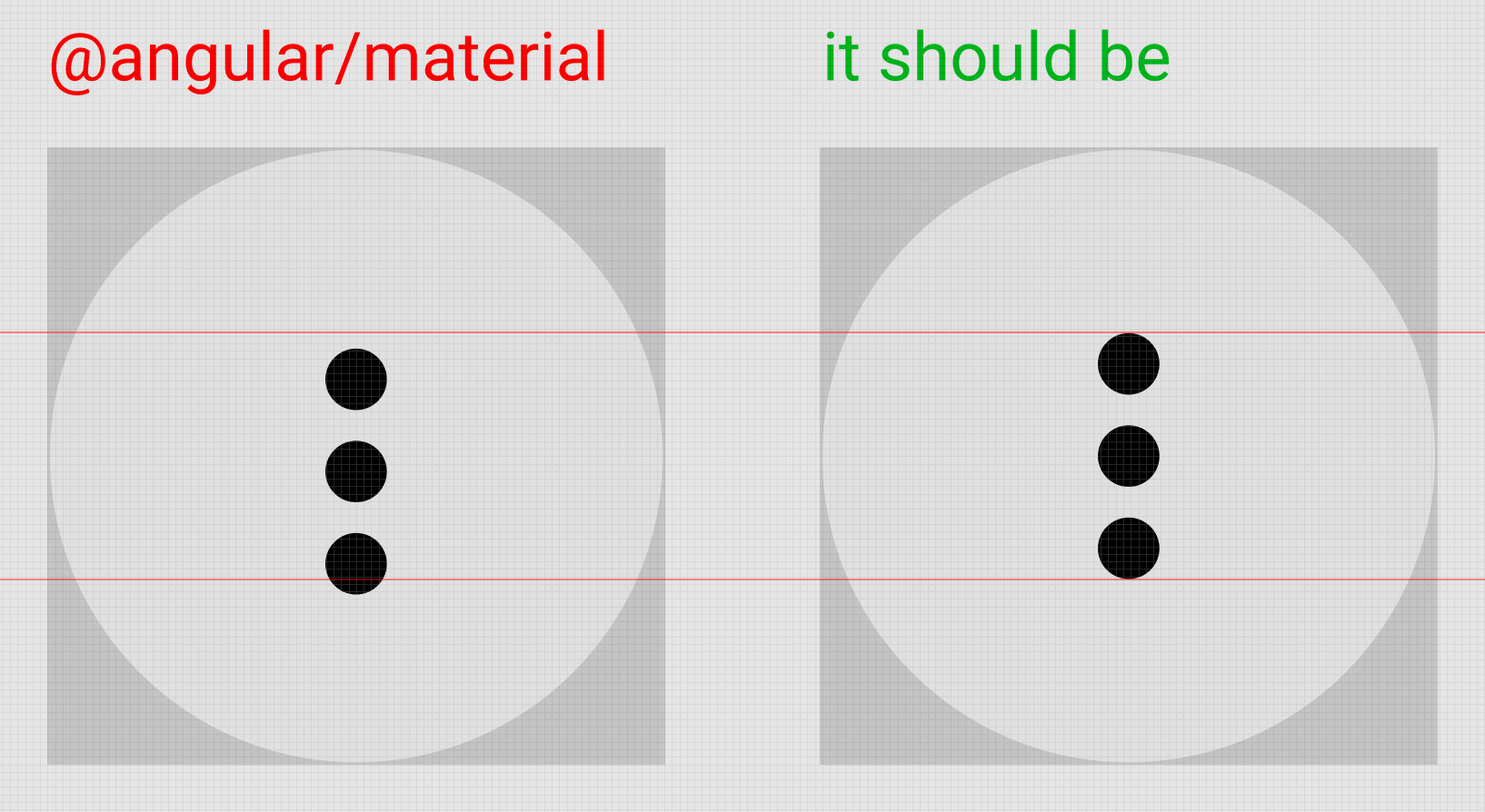 Button (maticonbutton) Icon is not centered correctly · Issue 22832