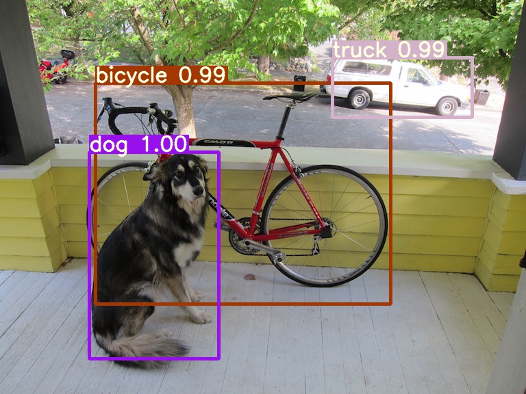 There has problem about anchors · Issue 108 · ultralytics/yolov3 · GitHub