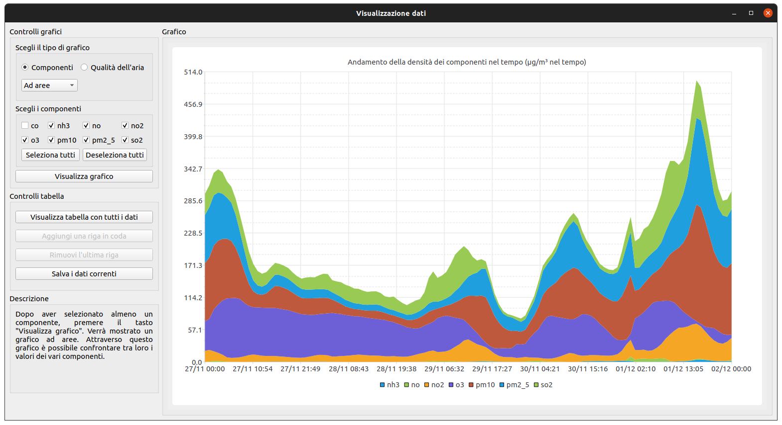 GitHub - microtower00/AirQuality: Desktop application to create, import ...