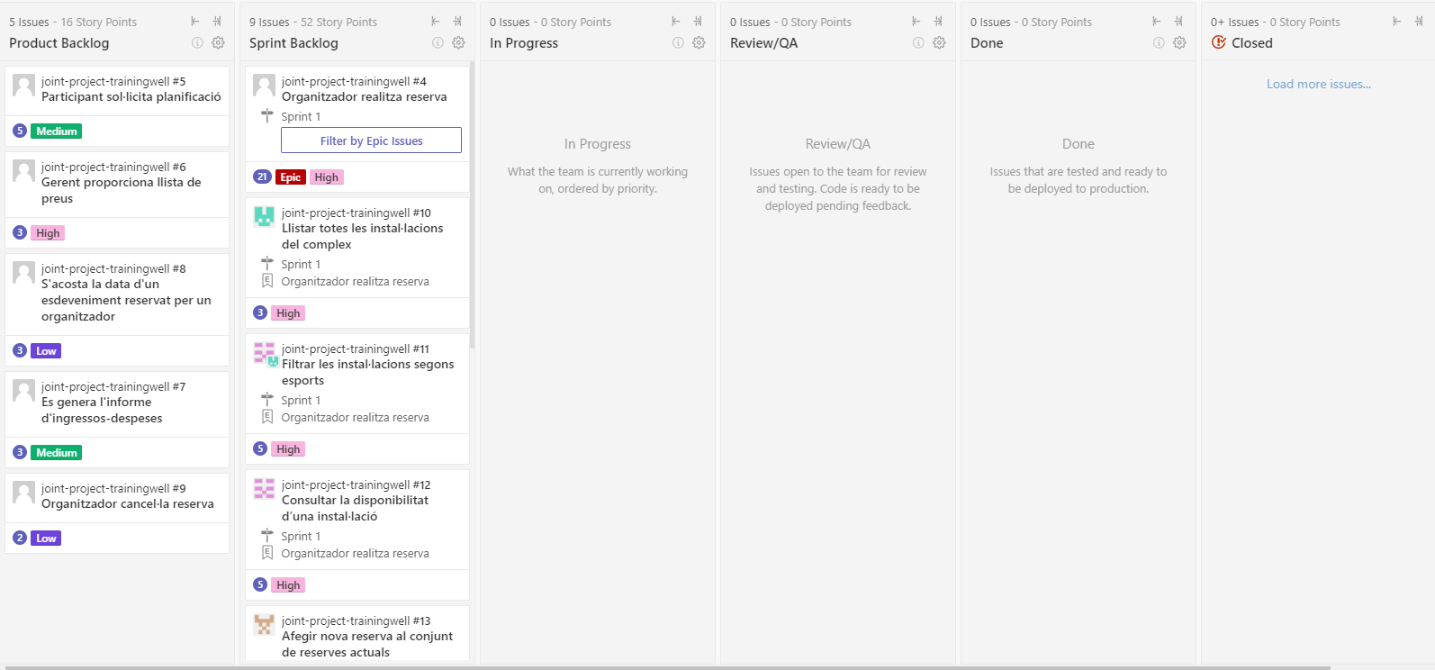 kanban