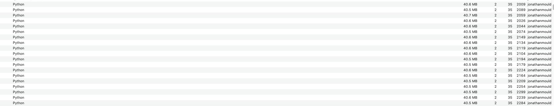 Many, many python processes started · Issue #10862 · microsoft/vscode ...