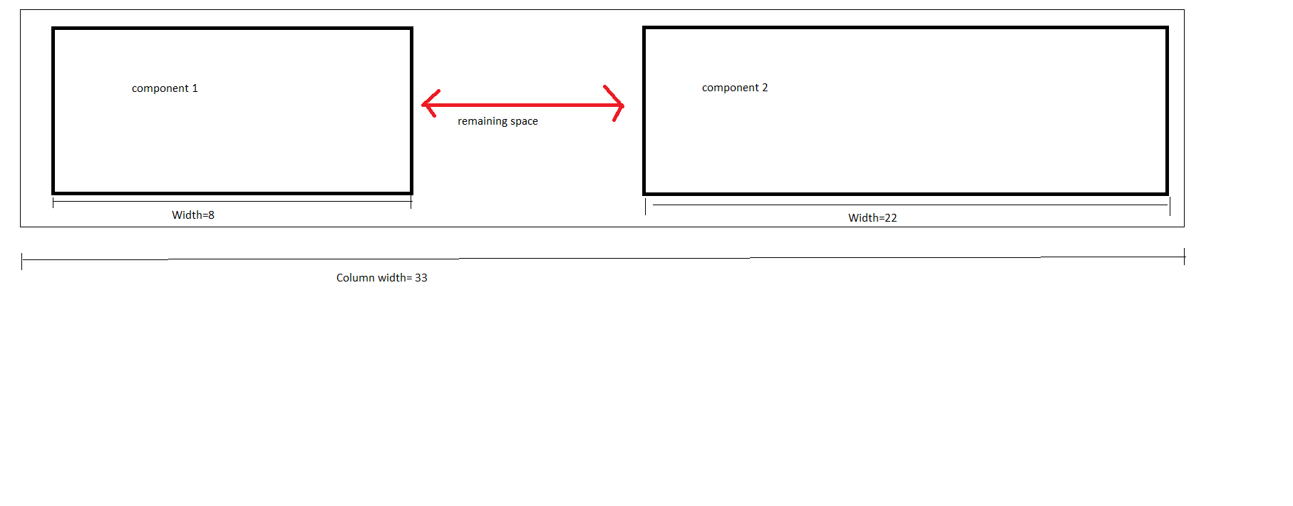 Can we adjust react grid layout in which column width will be adjusted ...