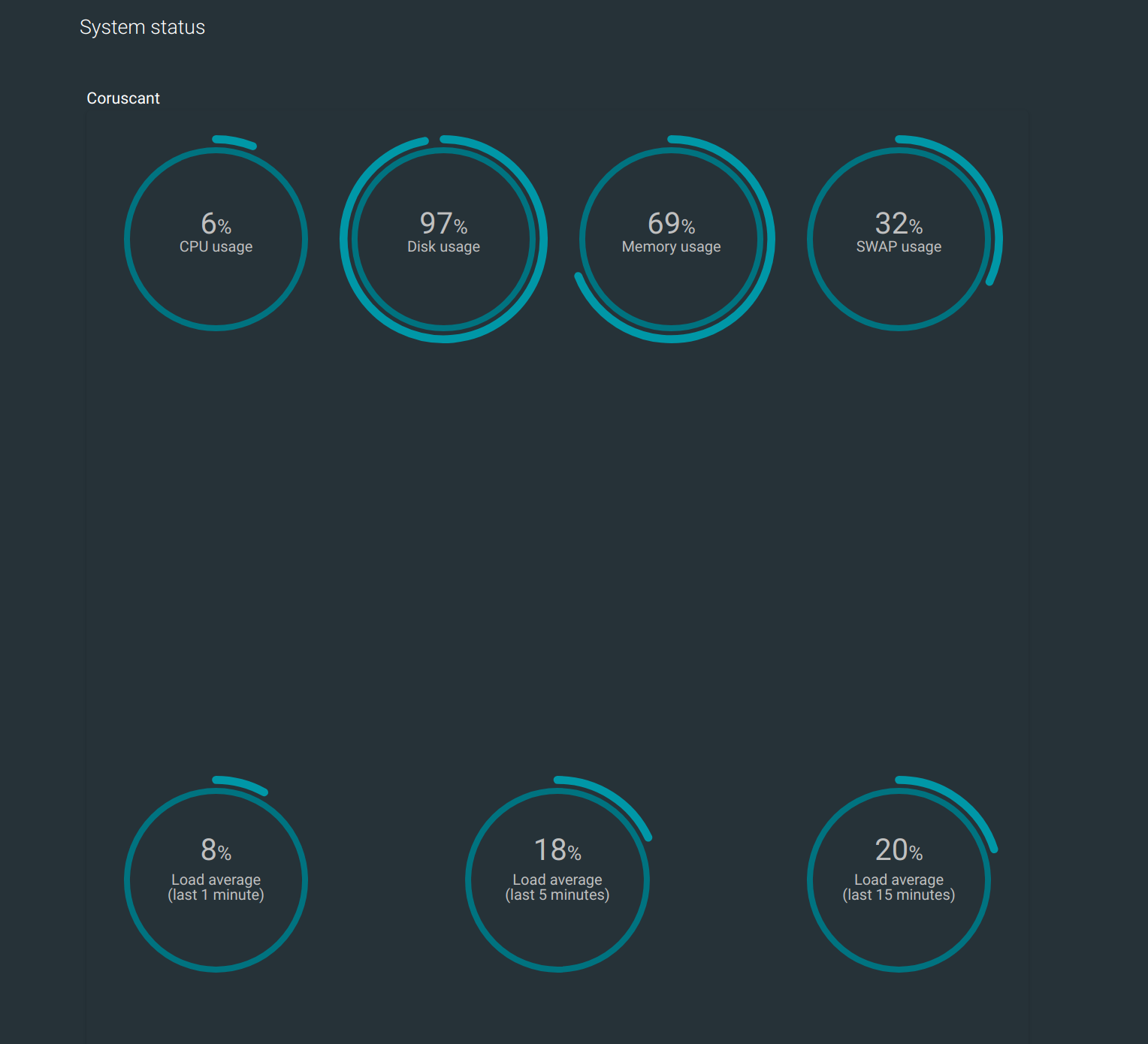 Spacing issues on system status page · Issue #897 · GNS3/gns3-web-ui ...