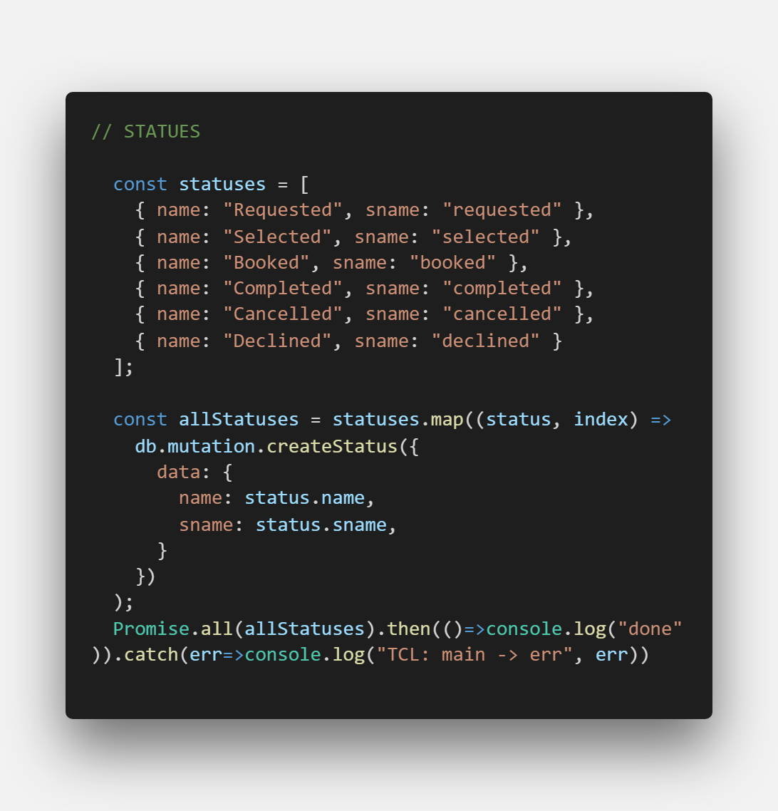code
