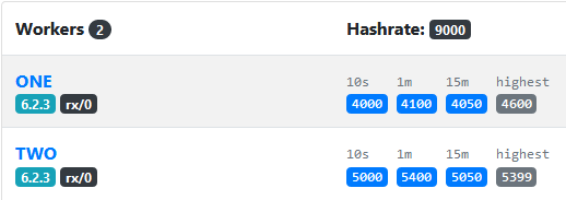 Total-Hashrate2