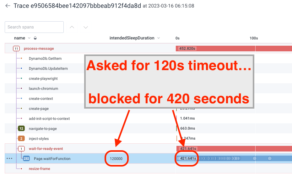 [Feature] Expose runUntil functionality in Page/Frame objects · Issue