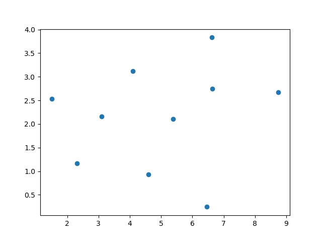 GitHub - tmorovati/Parkinson-s-Disease-Prediction-with-SVM-and-PCA