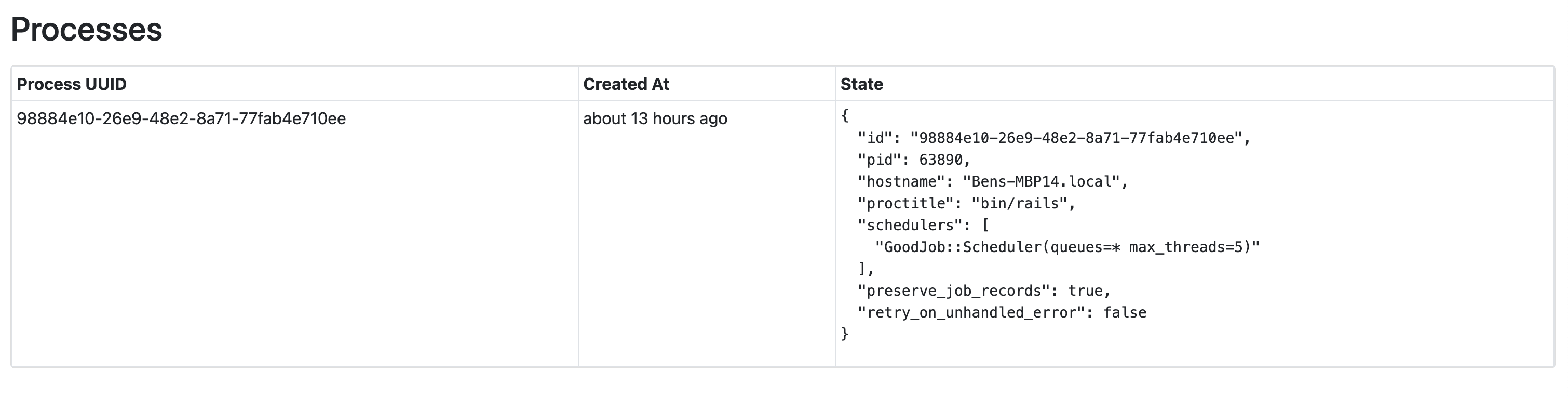 Add `cron_enabled` to Process state · Issue #673 · bensheldon/good_job ...
