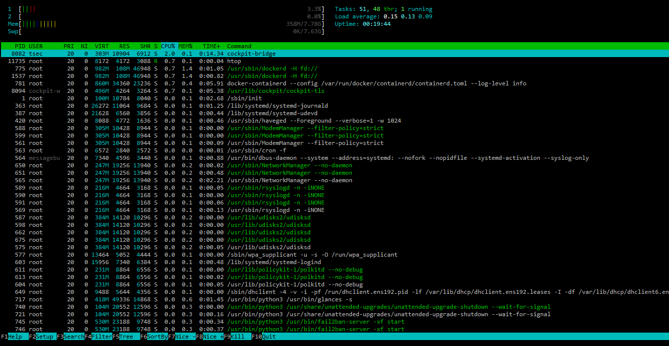 All Containers Docker is Down and don't find images docker · Issue #521 ...