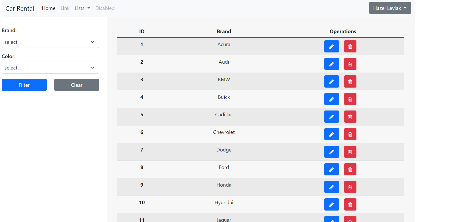 GitHub - Hazel-Leylak/rentacar-frontend: Rent a Car Project Frontend