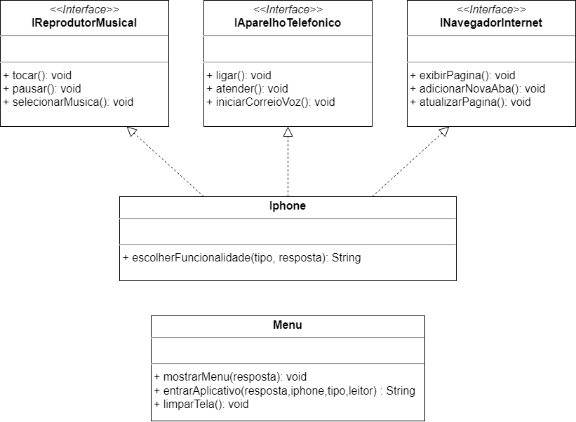 GitHub - jroquebento/dio-sistema-iphone