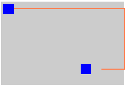 Increase line length · Issue #302 · anseki/leader-line · GitHub