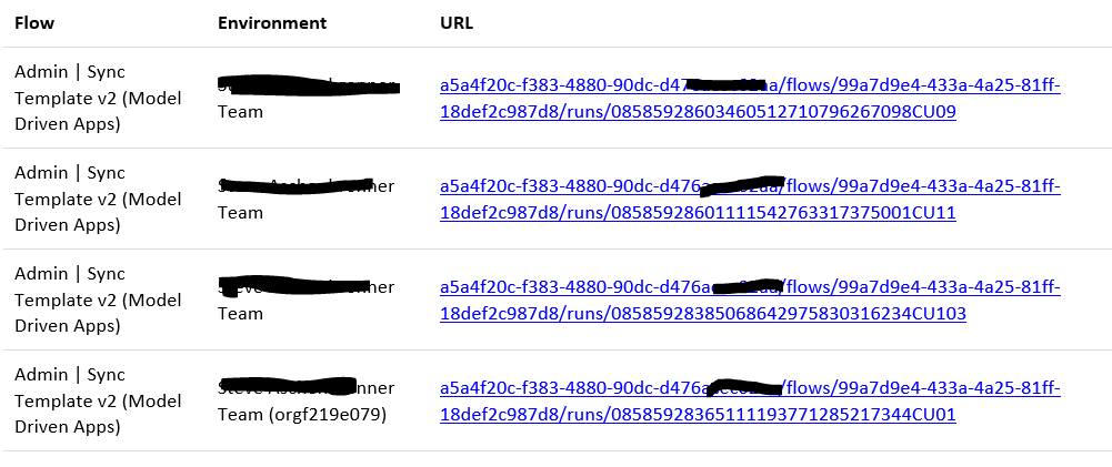 [BUG]: Admin | Sync Template v2 (Model Driven Apps) · Issue #654 ...