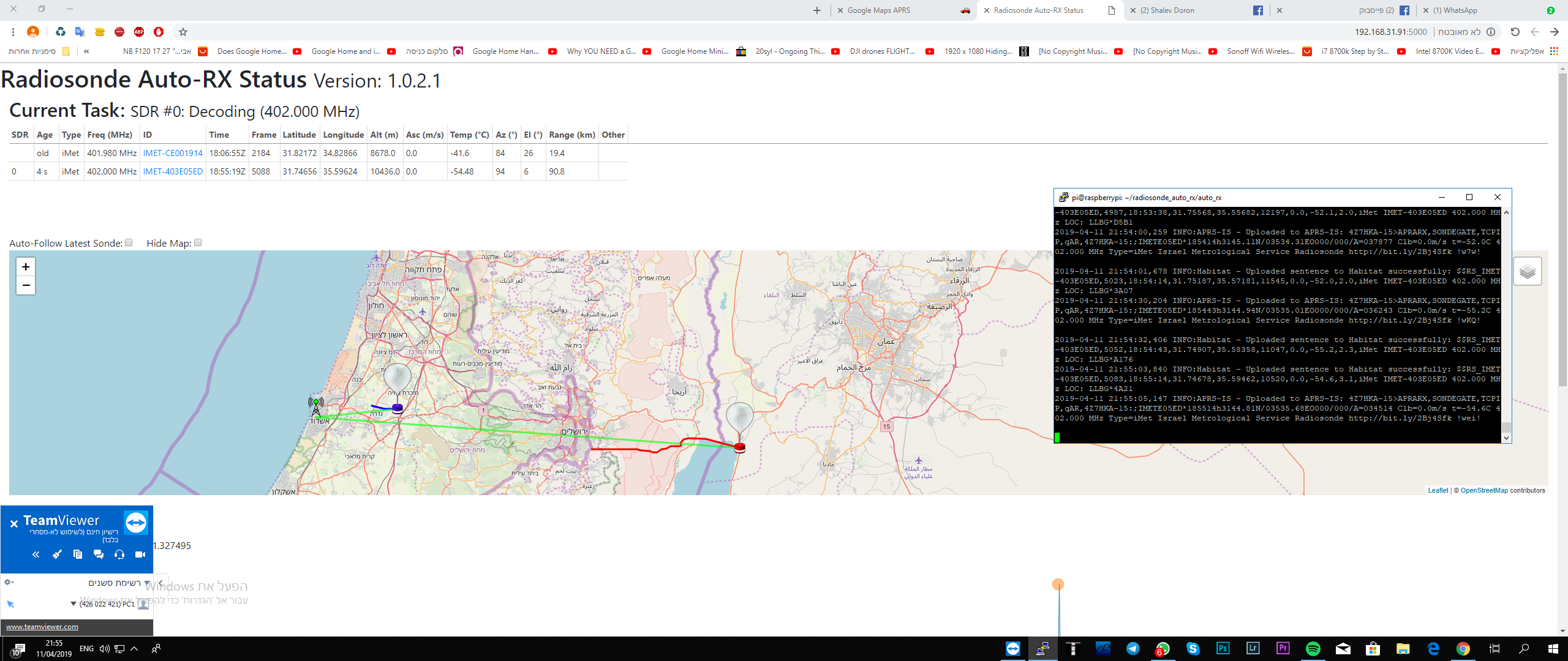 Radiosonde Support Intermet iMet4 (and narrowband versions of the