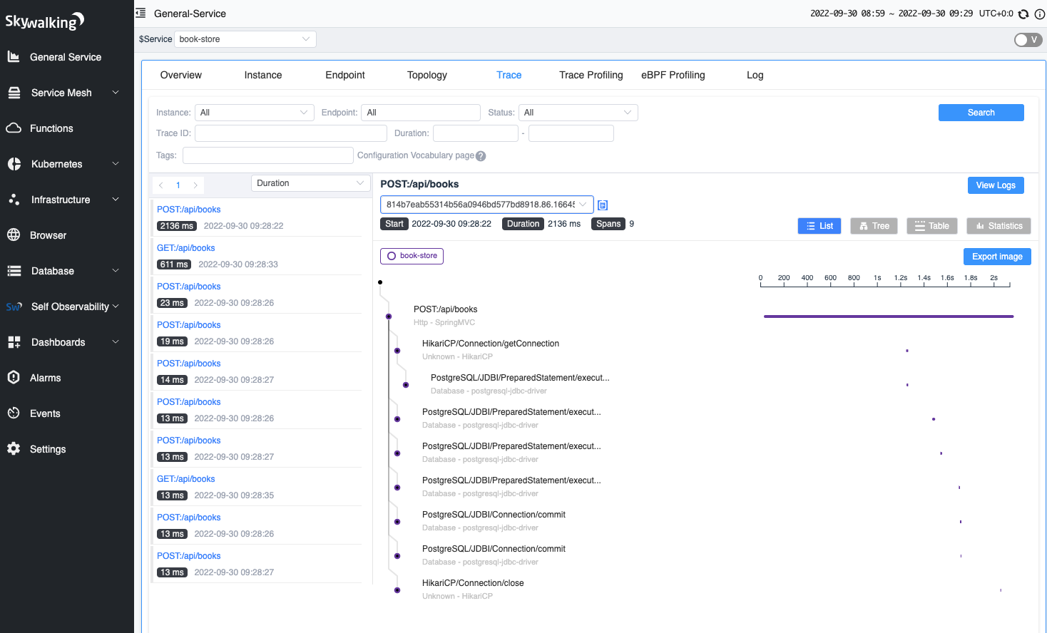 GitHub - kingochia/Bookstore: This is a simple full stack application ...