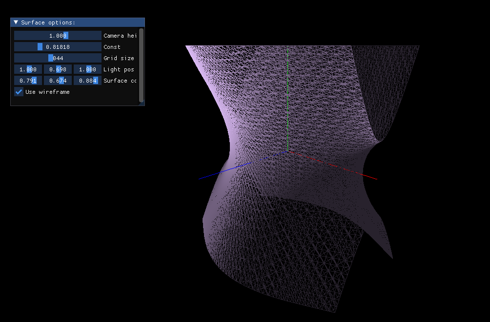 GitHub - takskazatsootvetstvenno/Test_surface: Implicit surface on the ...
