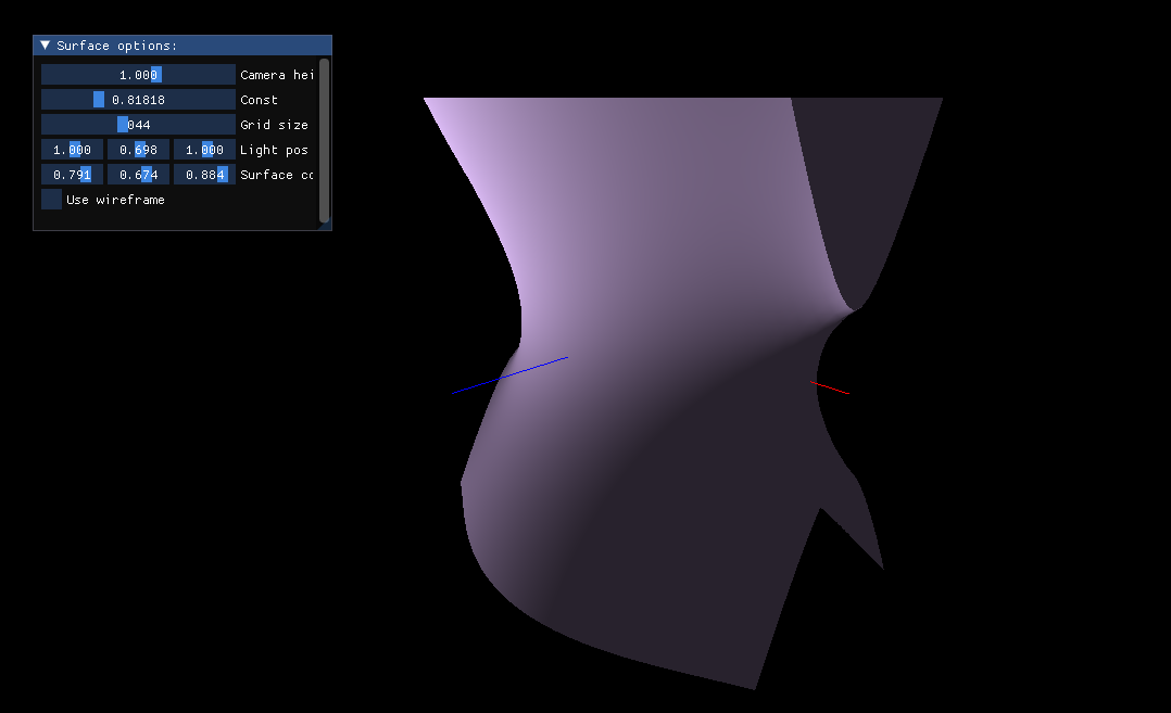GitHub - takskazatsootvetstvenno/Test_surface: Implicit surface on the ...