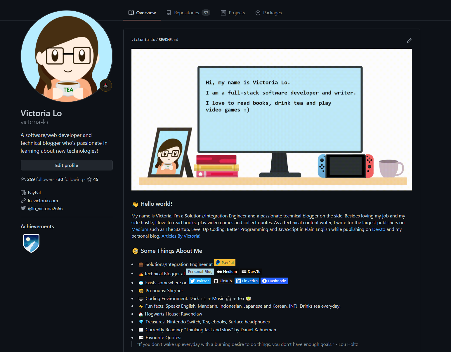 GitHub profile of {{ name }}