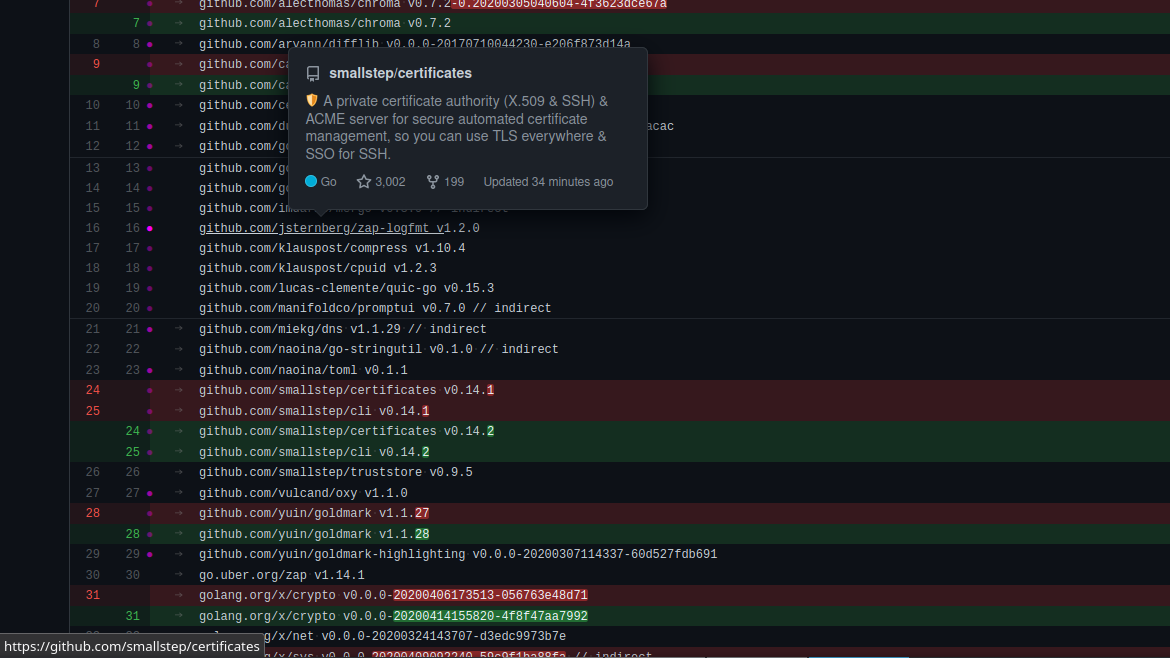 broken on views with folded content ( e.g commit diff ) · Issue #1289 ...