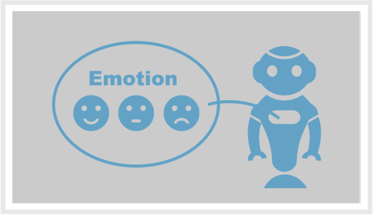 GitHub - fatimahmohaimeed/Speech-Emotion-Recognition-ML: Python code ...