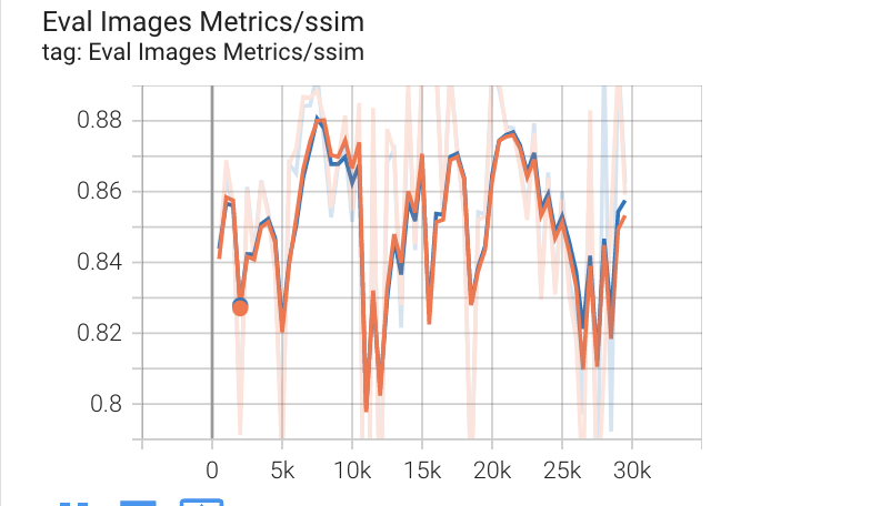 Screenshot 2022-11-07 at 11 41 28