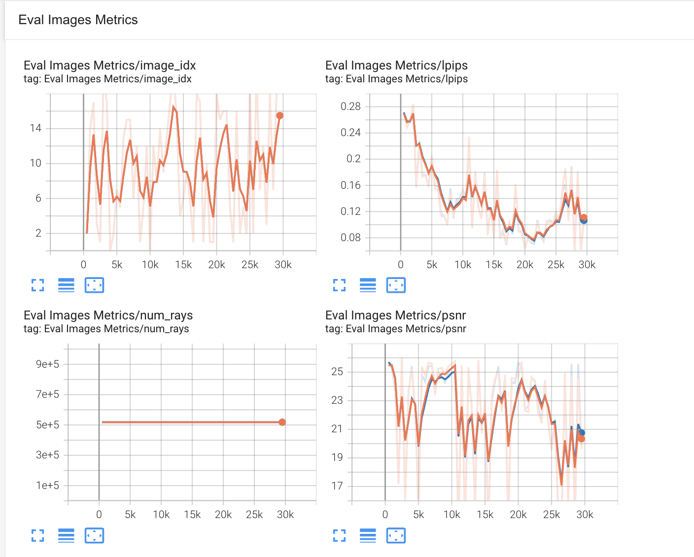 Screenshot 2022-11-07 at 11 41 23