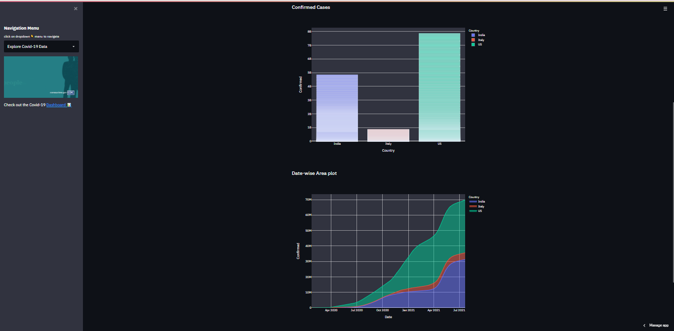GitHub - Adityashah1999/MultiApp: This app helps to visualize live ...