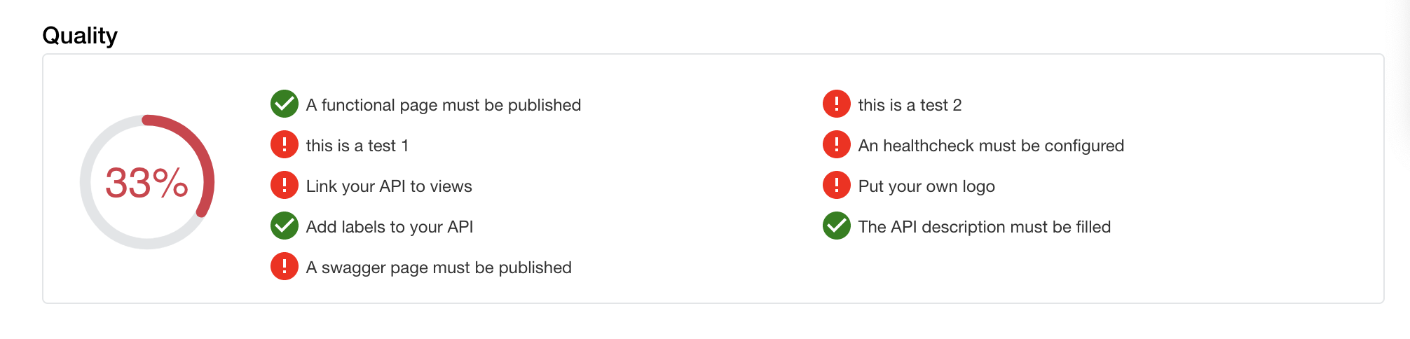 [management] Improve API Quality checks display · Issue #3201 ...