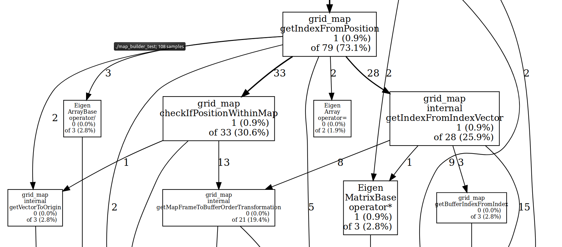 screenshot from 2018-08-14 17-18-01