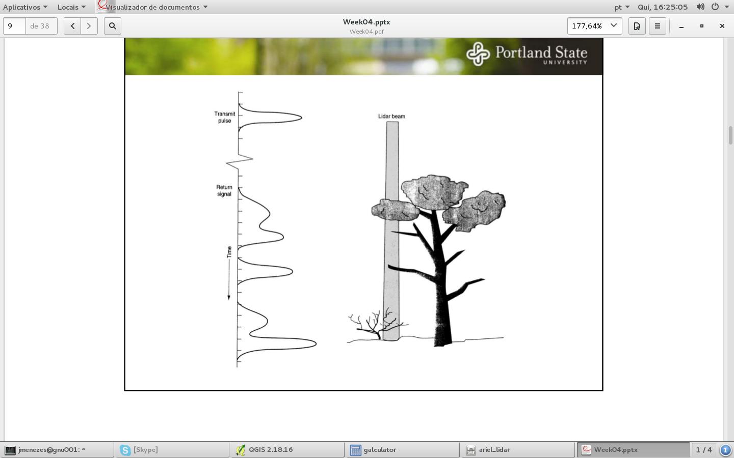 lidar_las