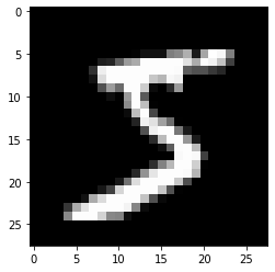 GitHub - sohyeon98720/deepLearning_study: 딥러닝 스터디(classification,object ...