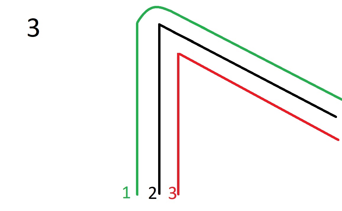 fs19 cp track3