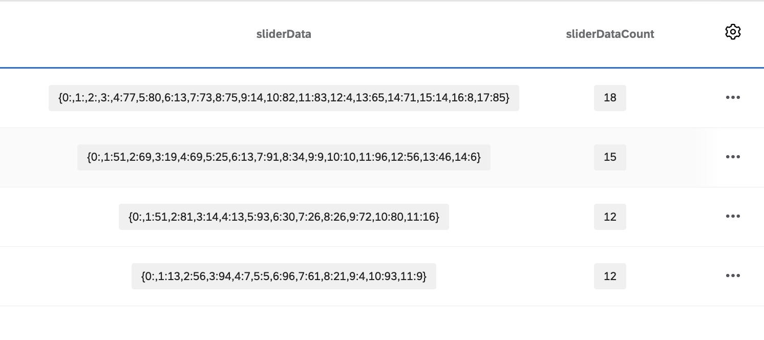 GitHub pauliend/QualtricsMomenttoMomentResponse This Javascript